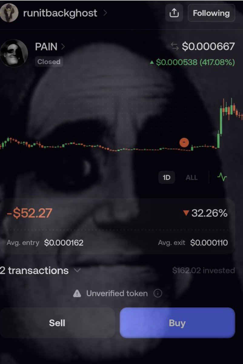 Max Pain tweet media