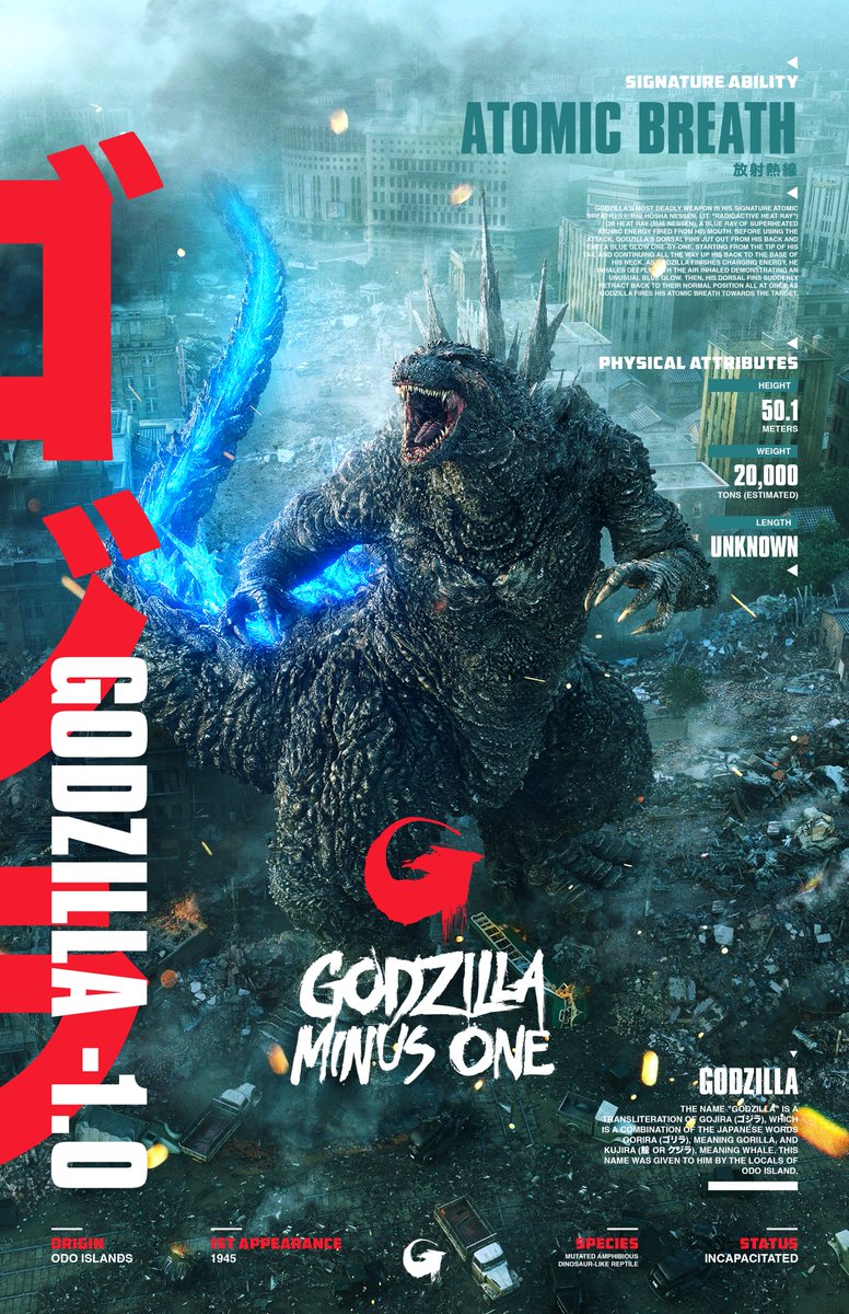 xZef_'s tweet photo. Godzilla Minus One Poster Design https://t.co/3y1lhp8qrr