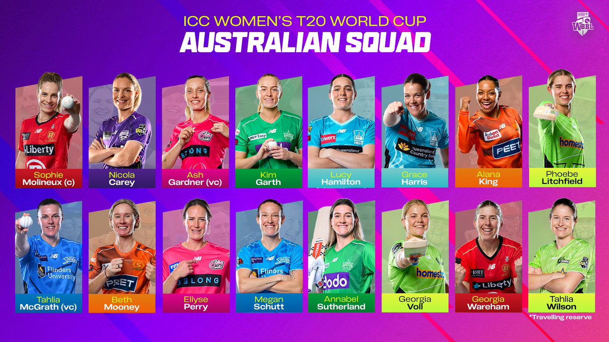 Weber Women's Big Bash League tweet media