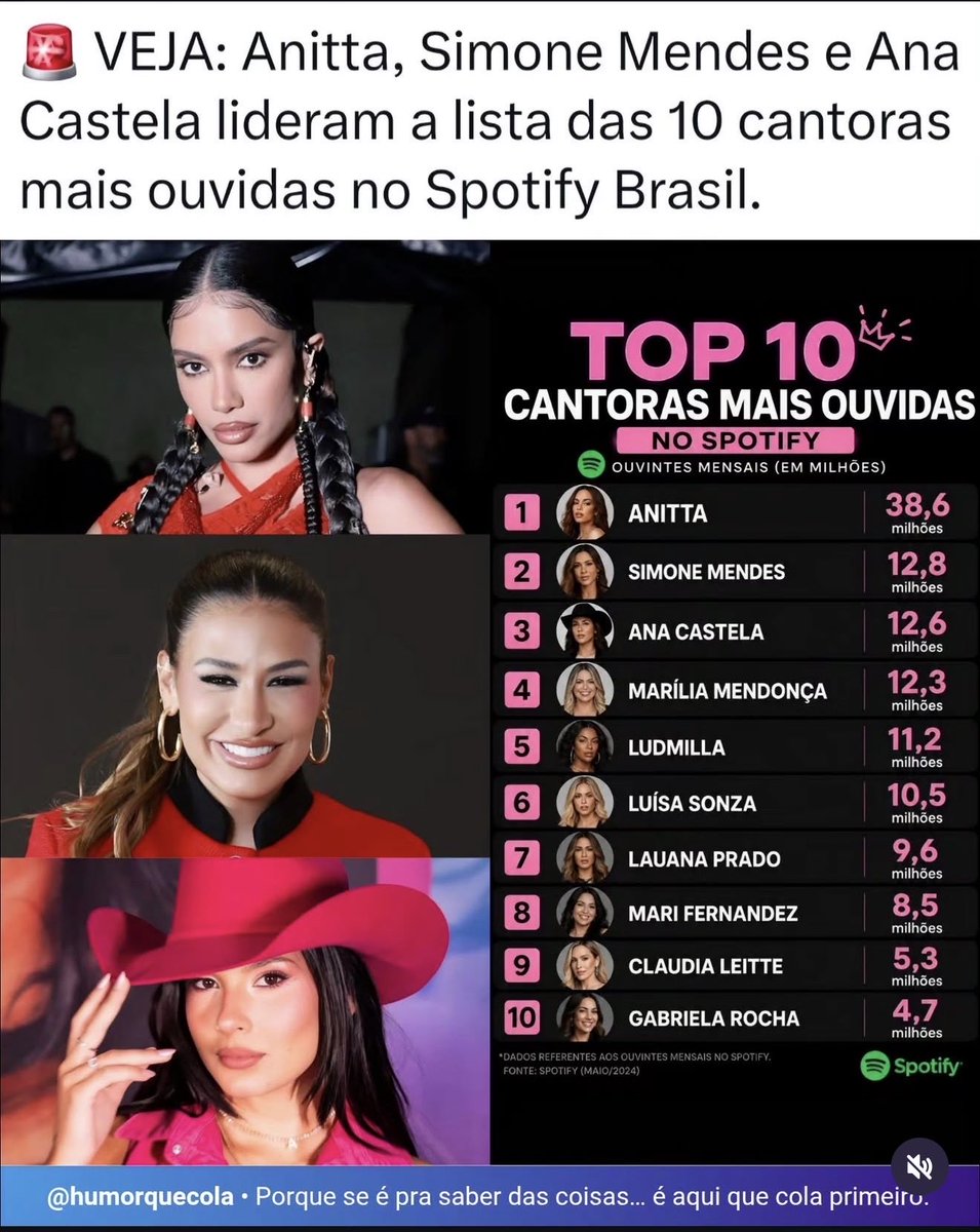 OgumBaiano tweet media