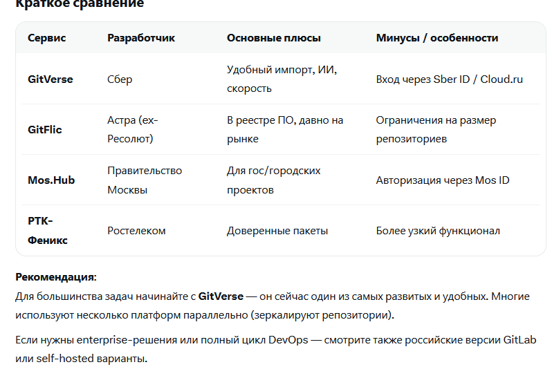 Афонасий tweet media