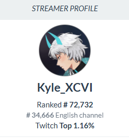 KyleXCVI ⌥ Vtuber ✨ tweet media