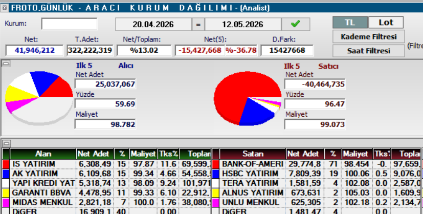 Serkan Saka tweet media