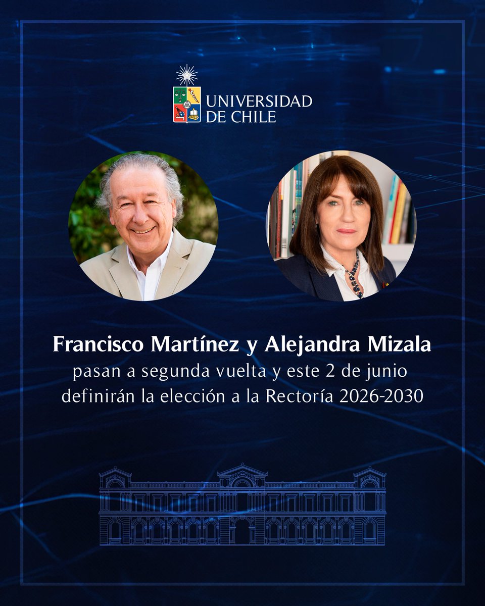 uchile's tweet photo. Profesores Francisco Martinez y Alejandra Mizala obtuvieron las dos mayores votaciones en la primera vuelta y pasaron al balotaje del próximo 2 de junio, donde se definirá la elección a la Rectoría de la Universidad de Chile 2026-2030. https://t.co/4YgDF6GLKi