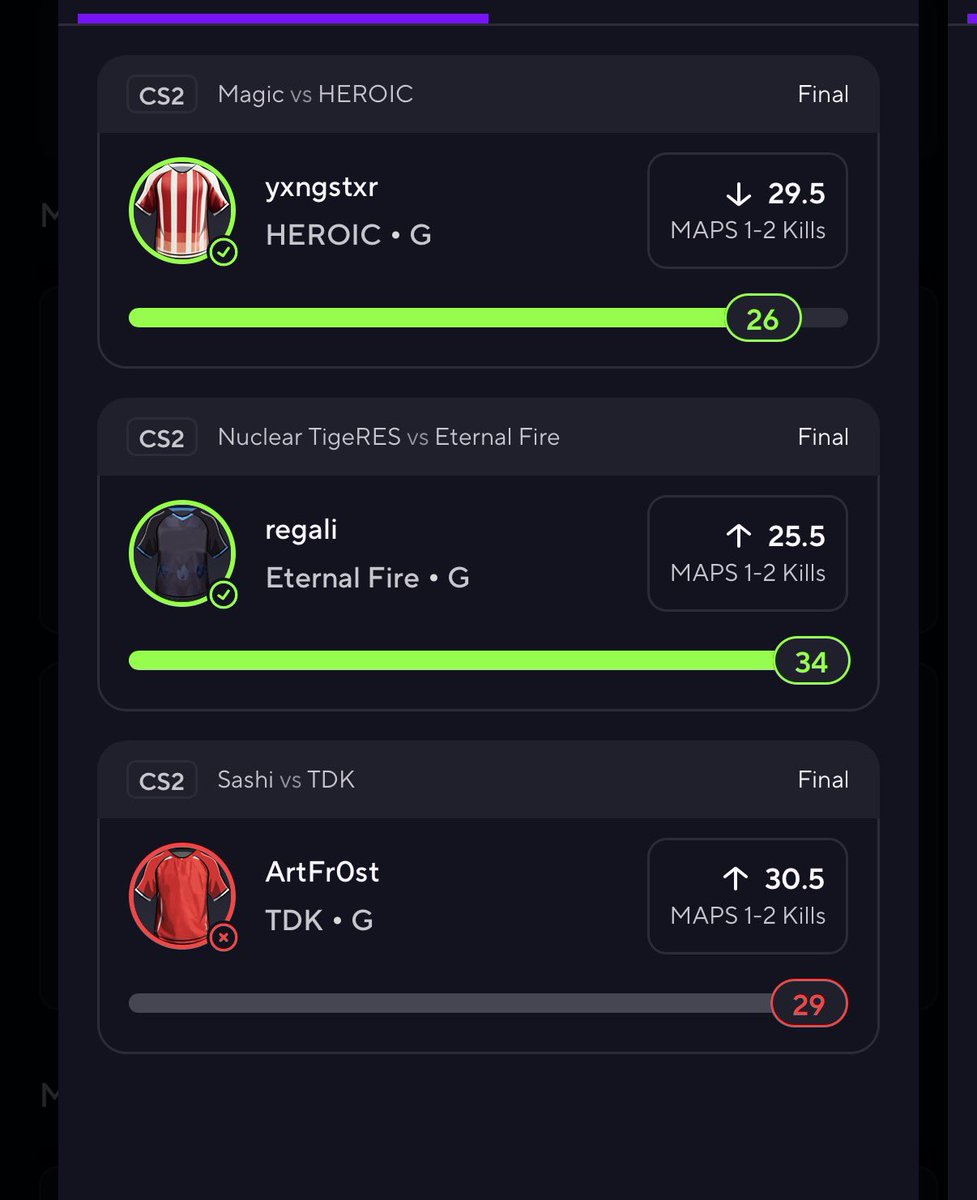 Rickyp103Picks's tweet photo. Rough day :(

4-2 -2u today, back in the lab SOON 🫡 https://t.co/S4Wz0hsjBl