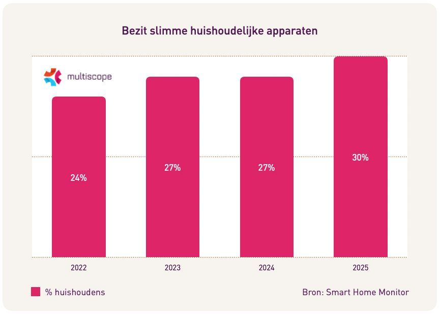 Multiscope tweet media