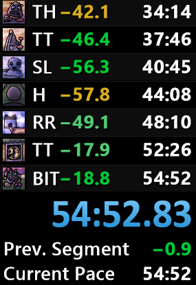 RagerBrian_'s tweet photo. New Sm64 70 Star PB with a lot of time left behind... https://t.co/oU7XF7UNPH