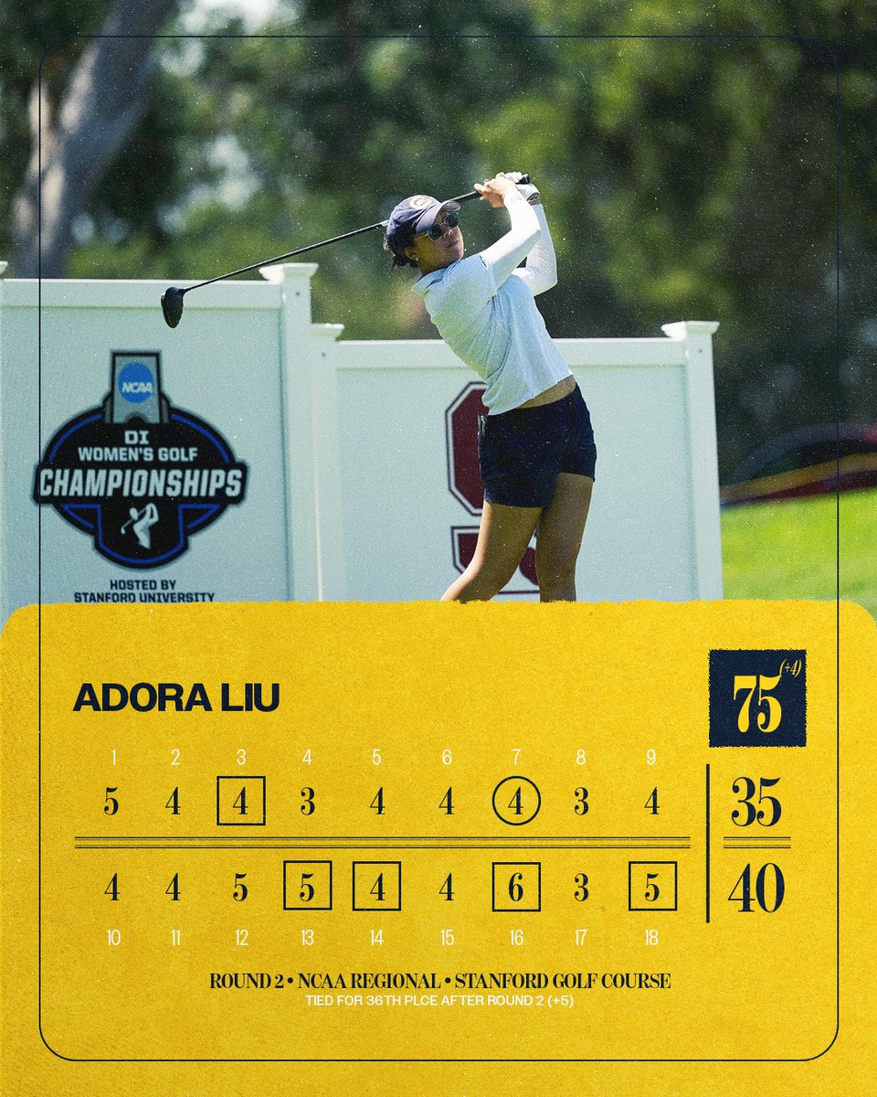 Cal Women's Golf tweet media