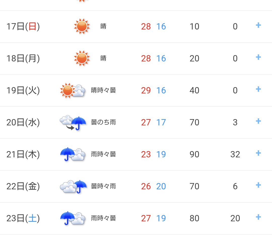 すい tweet media