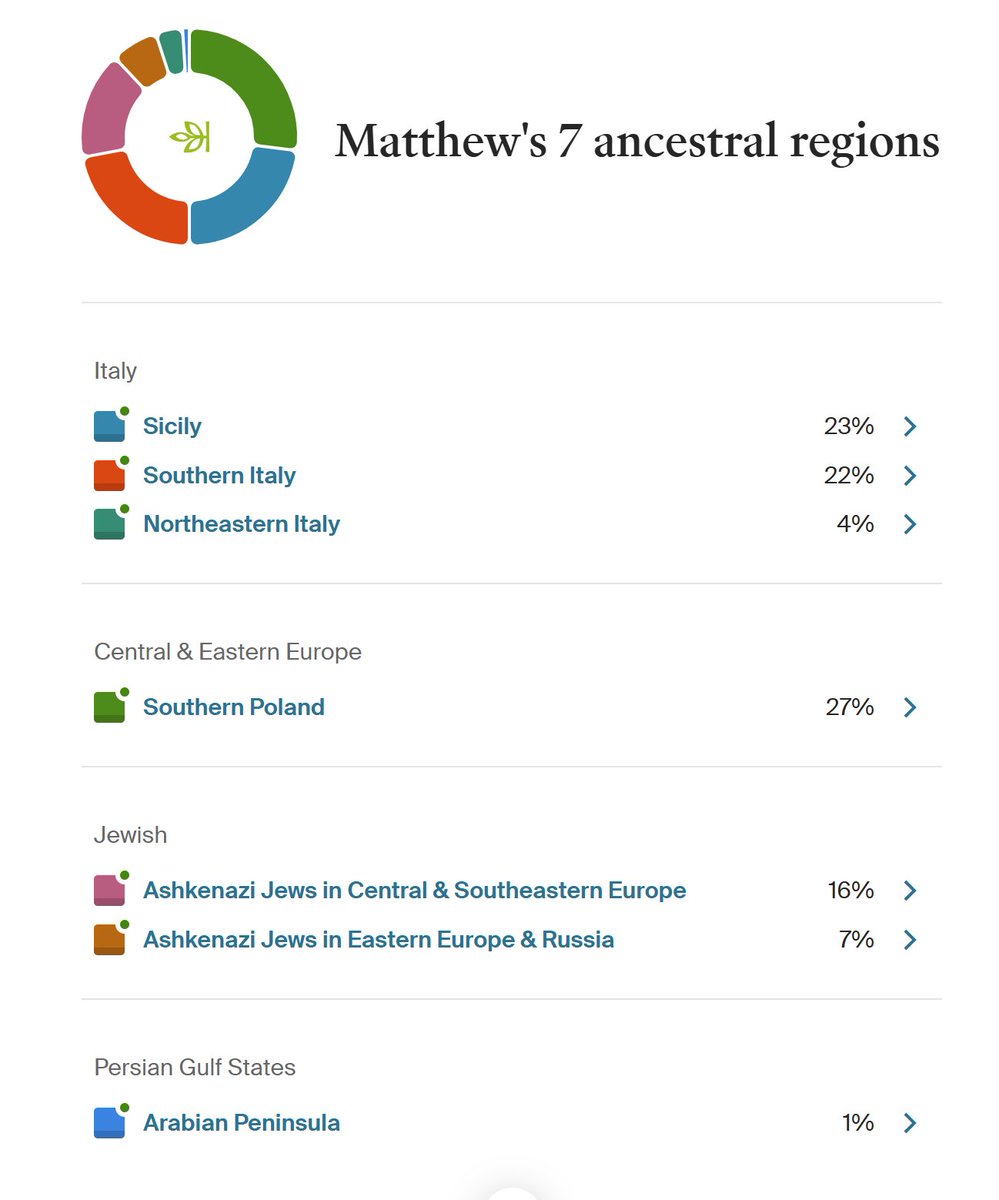 Matthew RC Albano tweet media