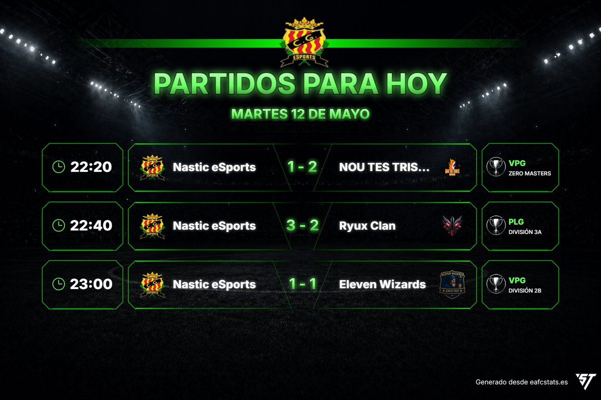 NasticeSports's tweet photo. Resultados de hoy martes! Seguimos sumando! https://t.co/aMN96NUX4P