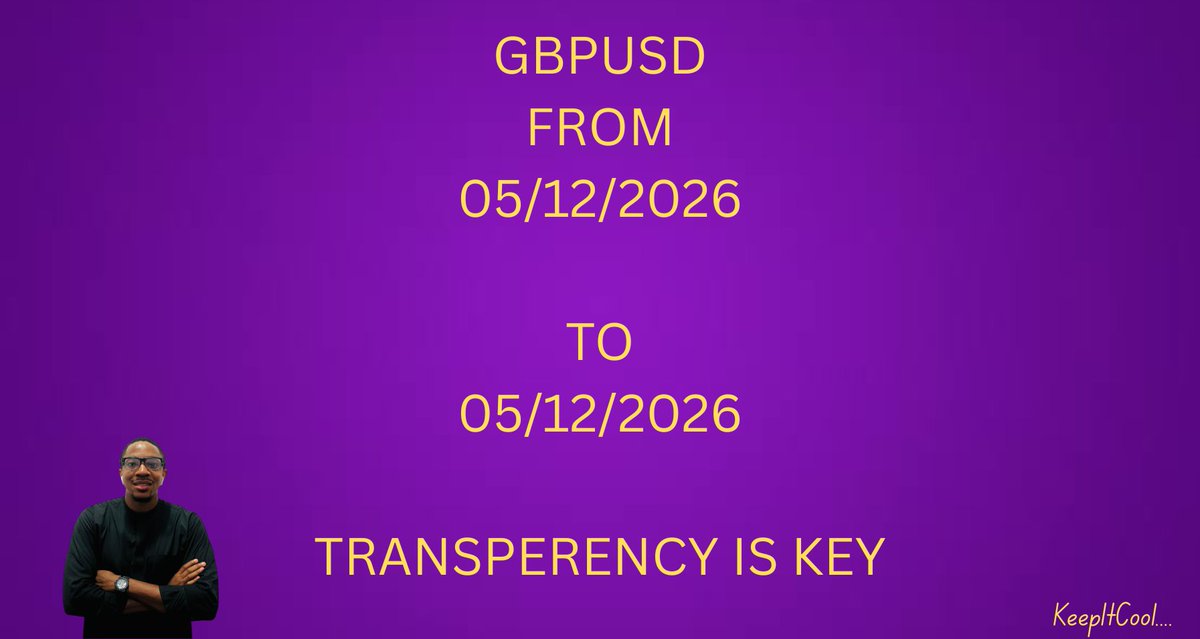 Amiable Trading Academy tweet media