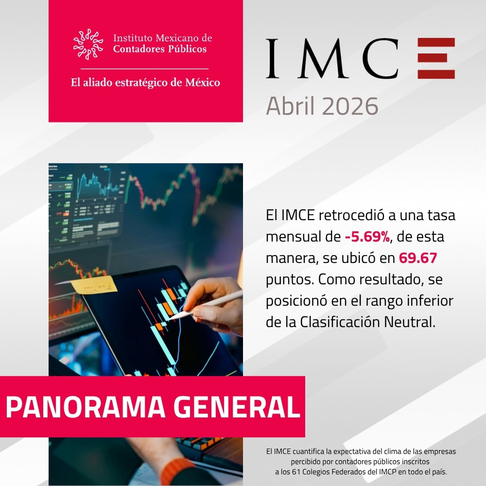IMCP's tweet photo. Actualiza tus previsiones de #negocios con los resultados del Índice Mexicano de Confianza Económica de #Abril #2026.🧐 #IMCE

Consúltalo ya: https://t.co/M3En4KvkwE https://t.co/gF7cJYd9NZ