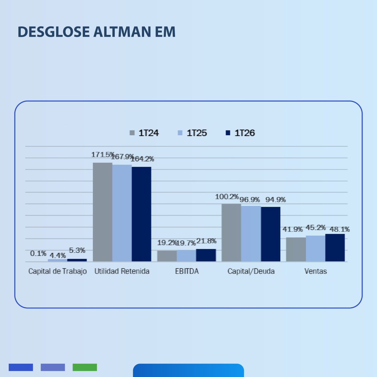 Indexity tweet media
