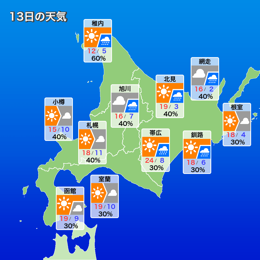 札幌暮らし（北海道グルメと札幌イベント）❄ tweet media