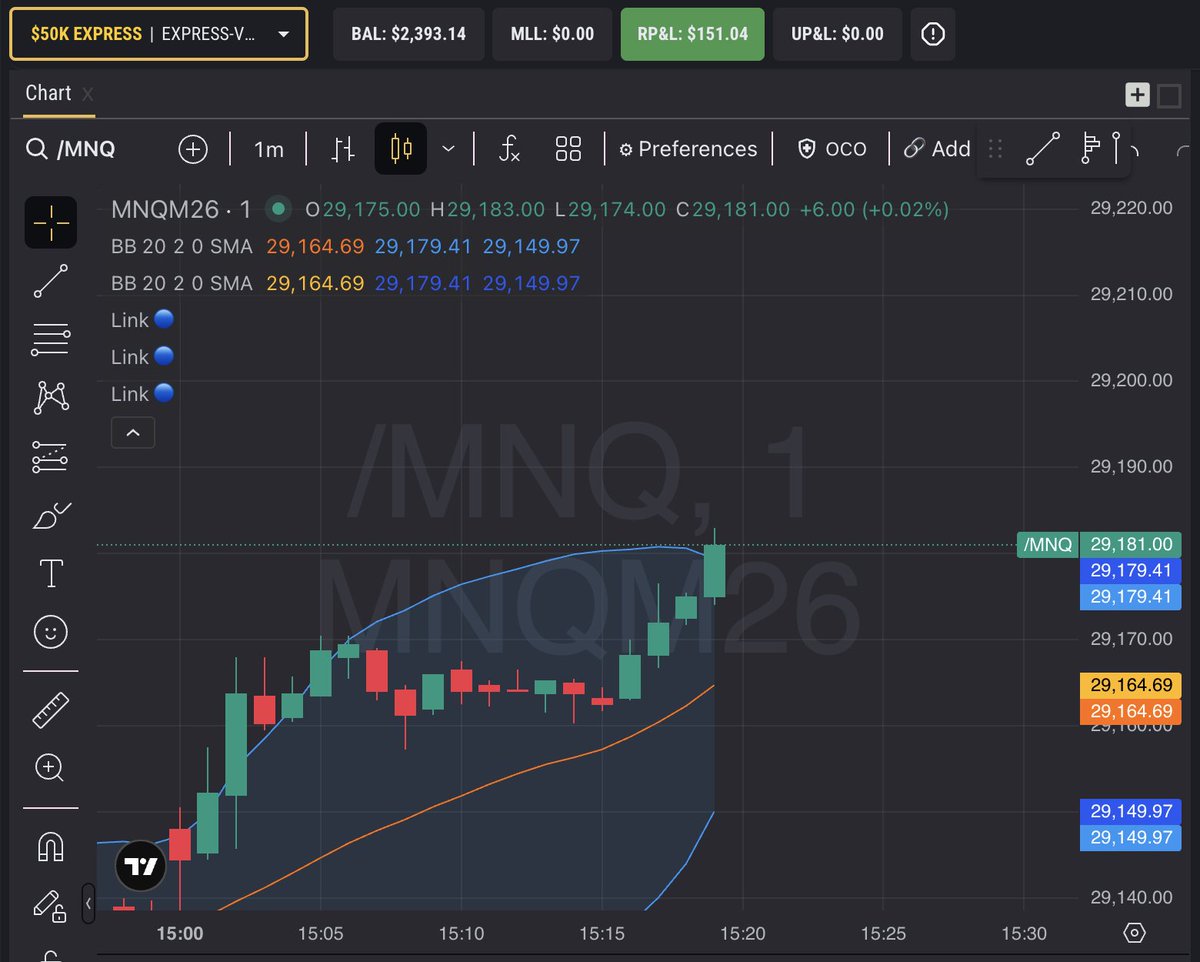 Sim Funded Signals tweet media