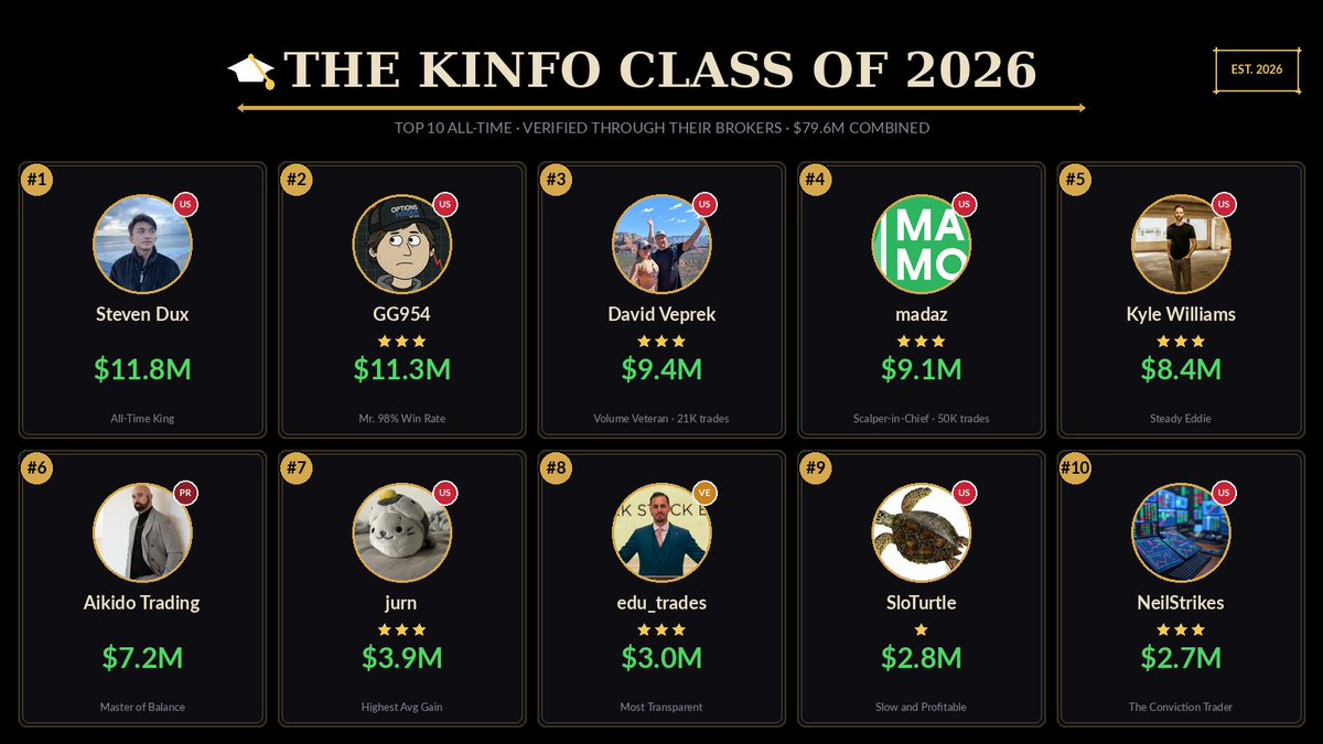 Kinfo tweet media