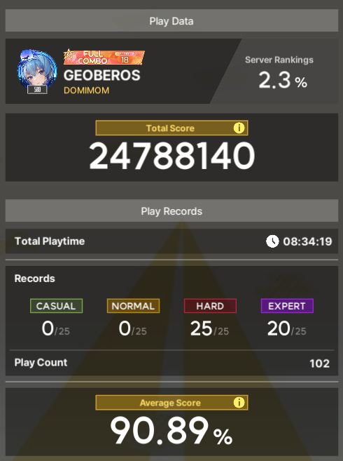 Geoberos tweet media