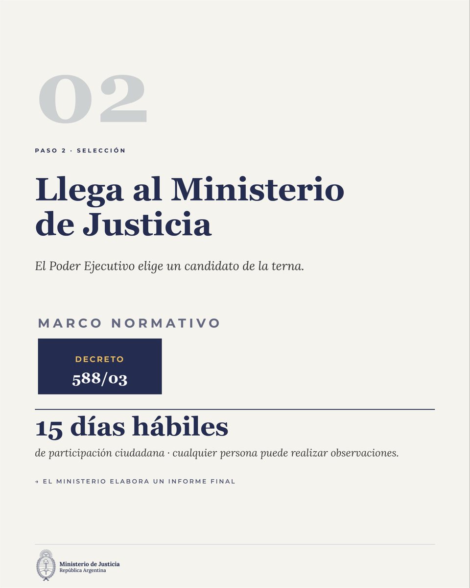 Ministerio de Justicia tweet media