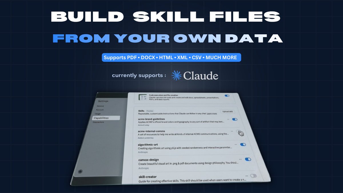 harit_manas's tweet photo. @RoundtableSpace Working on https://t.co/mguxO1ze39 , and AI skill md file generator from users raw messy data. https://t.co/v55ZgPYWPX