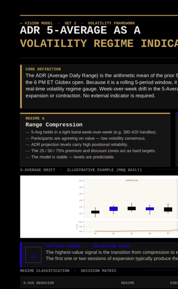 ChartVisionNYC's tweet photo. 🔑💡🧠: Here’s a Free Screenshot of the Volatility Regime Explanation, for Avg.Range Traders. It’ll help you gauge Volatility from Day to Day w/o needing the VIX or an Indicators. Simple Math!
Download the Free PDF! Google Drive⬇️
https://t.co/GFw7QKIrHm
📈🔦👀💡⚡️ #chartvision https://t.co/f57kmJu0ot