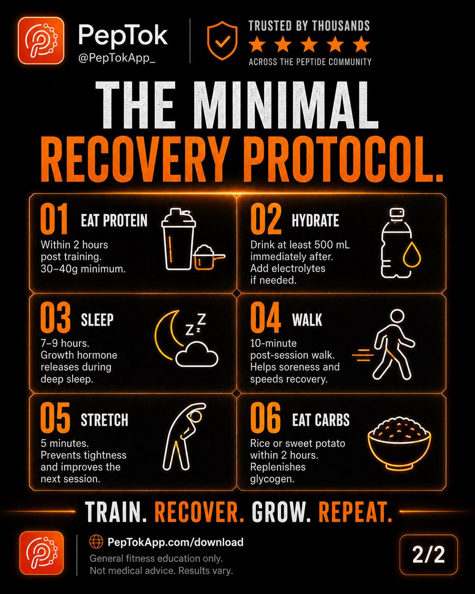 Peptok_'s tweet photo. Training breaks you down.
Recovery builds you back bigger.

Protein. Hydration. Sleep. Movement. Carbs. Repeat.

Track everything inside PepTok.
https://t.co/xVGBR4kQsu

#recovery #musclebuilding #fyp #hypertrophy #PepTok https://t.co/JgEI3FES0w