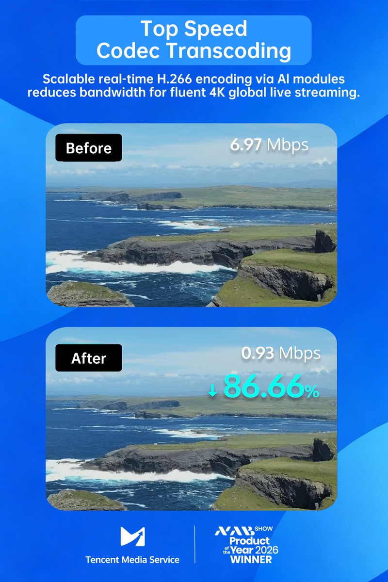 Tencent Cloud tweet media