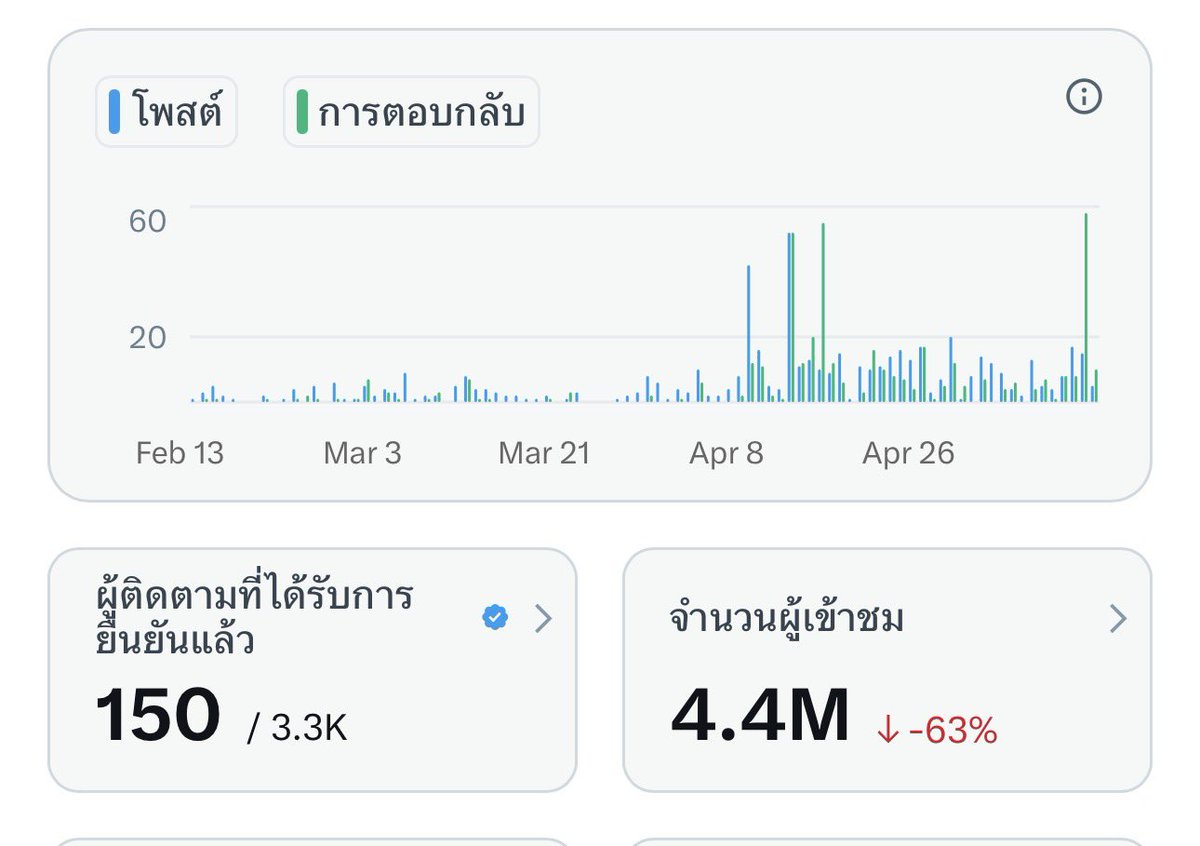 jainoynoy(เฉิน) tweet media