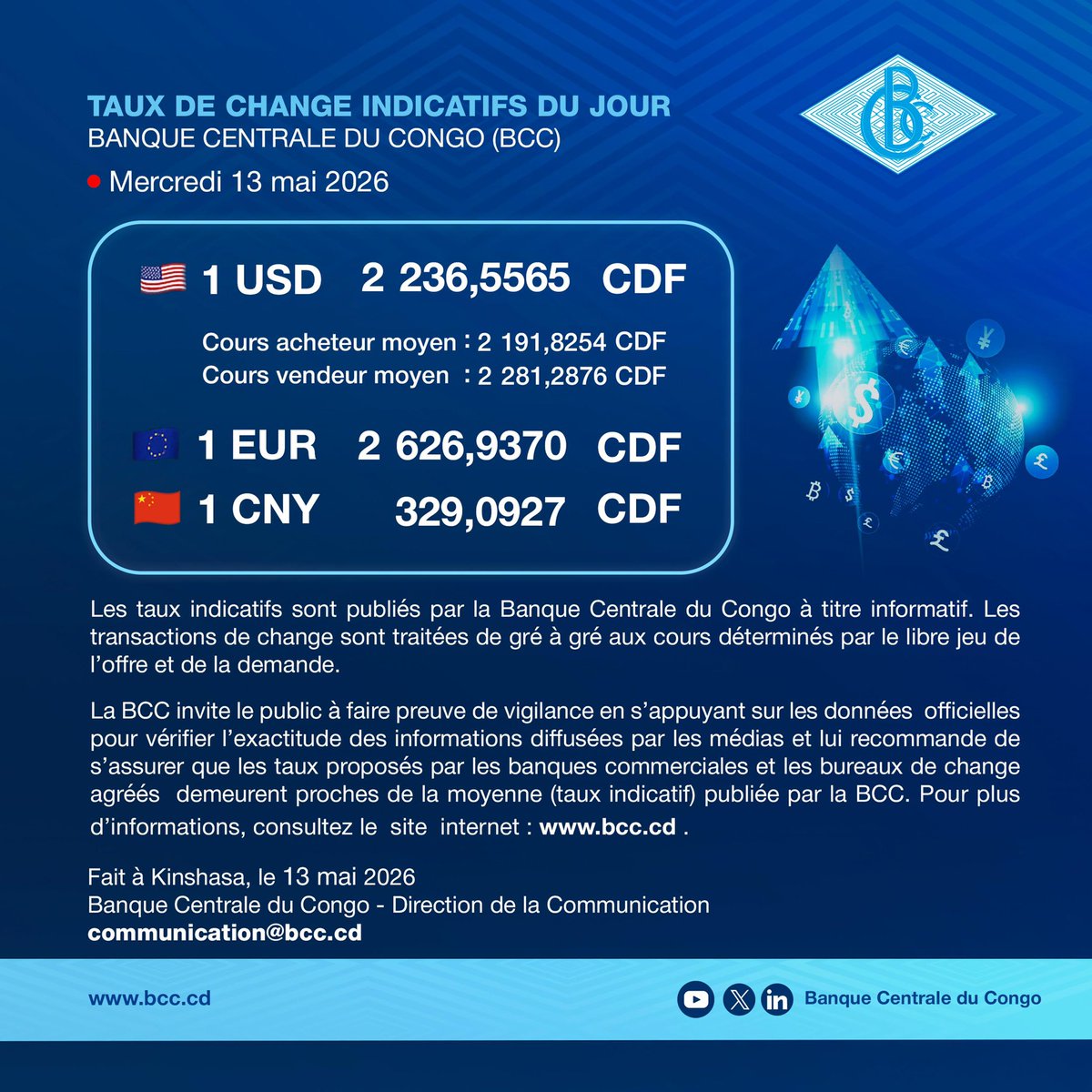 Banque Centrale du Congo tweet media
