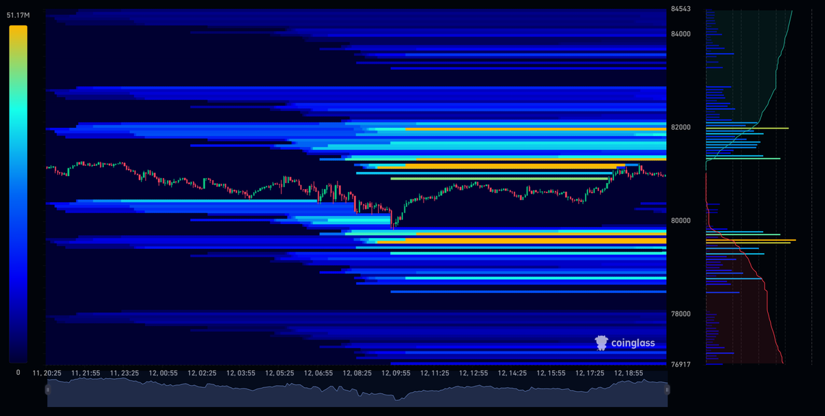 CacheTrading tweet picture