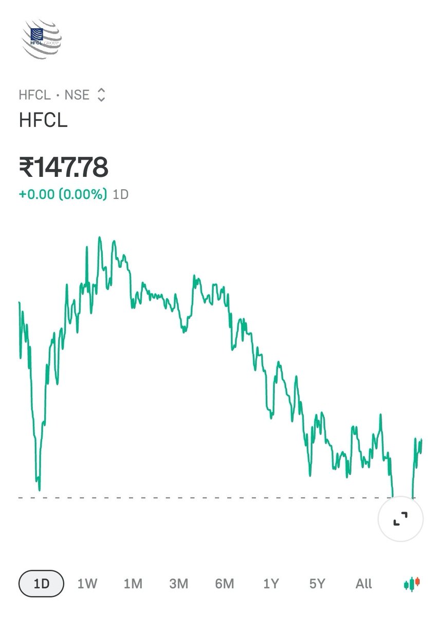 Expiry/Trader tweet media