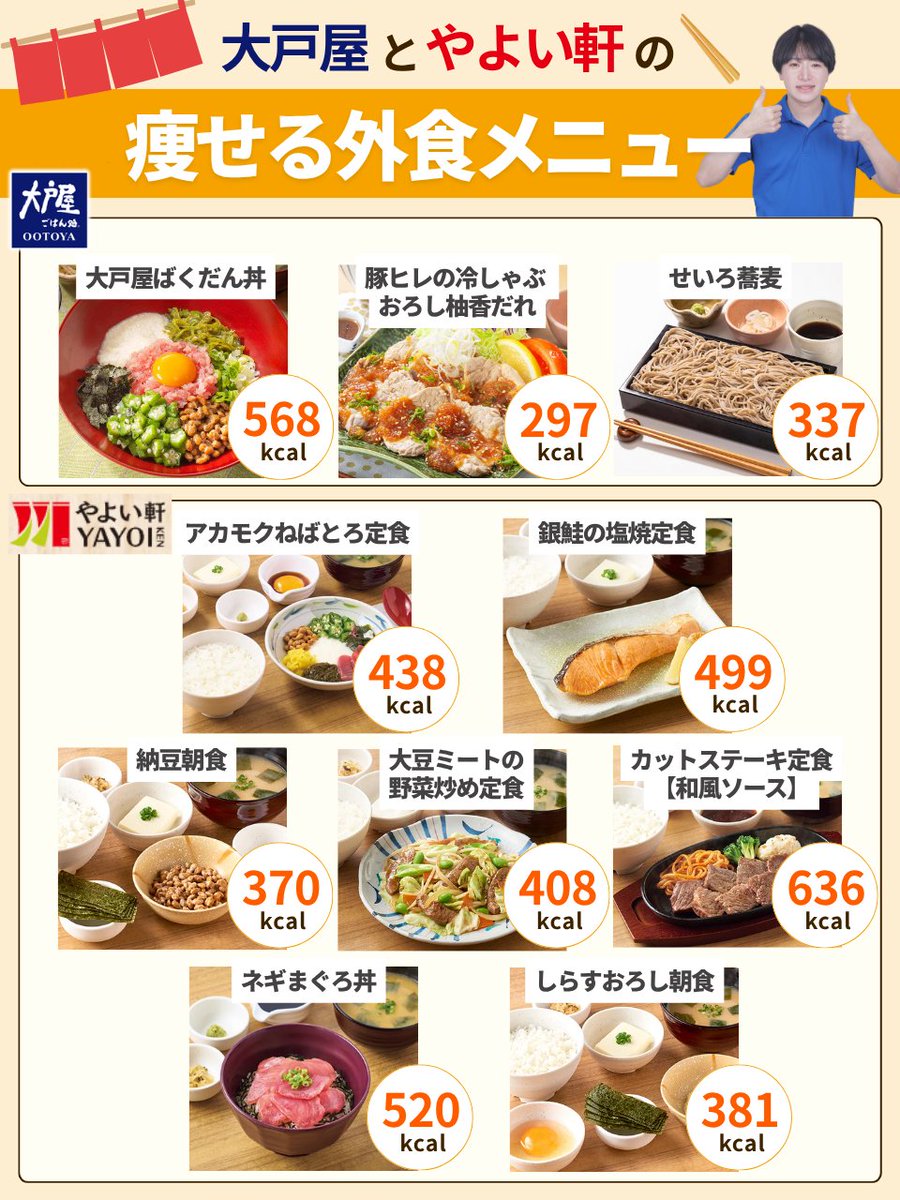 たくみ先生｜食べ過ぎダイエット tweet media