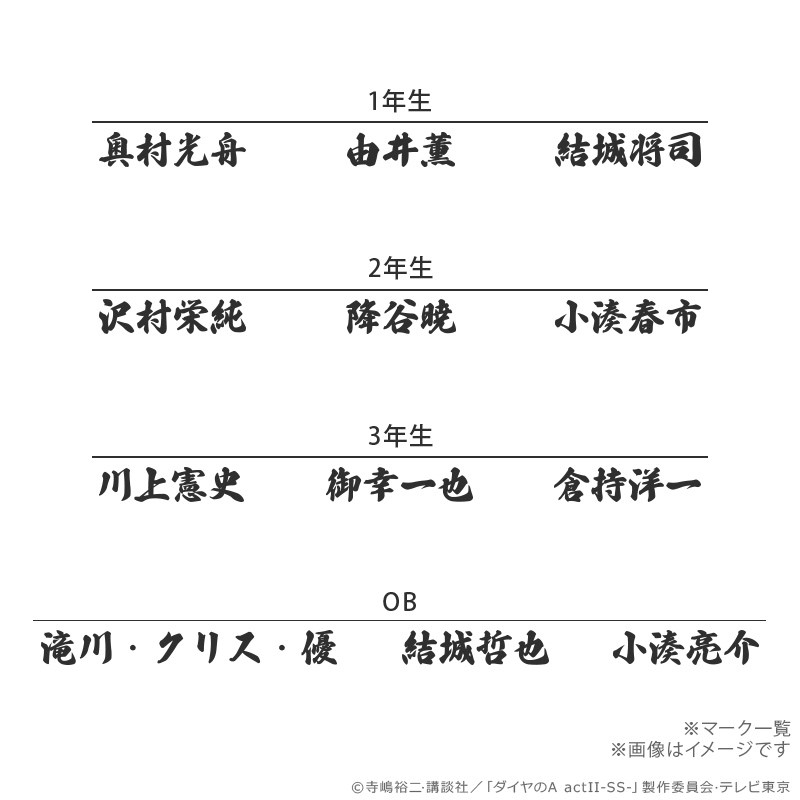 ダイヤのA 新作グッズ速報 tweet media
