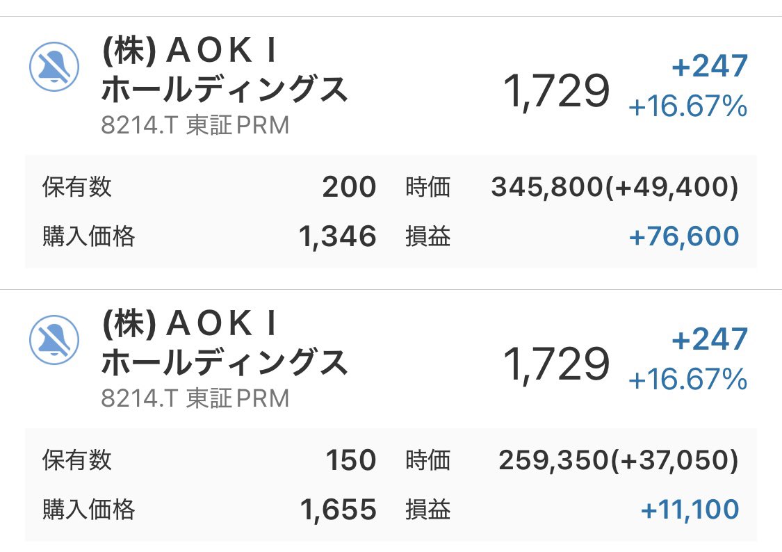 syya518's tweet photo. 増配やー
∩(´∀｀∩) ﾜｯｼｮｰｲ     ﾜｯｼｮｰｲ (∩´∀｀)∩ https://t.co/ytCbXmUuhE