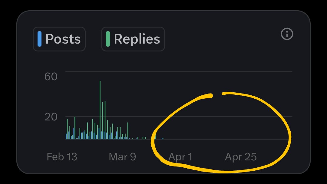 FitHappensML's tweet photo. Quit Twitter for 6 weeks. Done more than I have all year.

- found a new job
- travel to Hong Kong + first Disneyland
- finished 2 OSS tools, publishing soon
- indie #2 almost done

Built this one without build-in-public. Way faster - no distractions 😂

P.S. Hey @MythThrazz, I haven't forgotten about writing that post on your tool - sorry it's taking so long! I promise I'll get to it. 😅