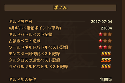 poi625's tweet photo. スタメン募集
占領戦赤1、攻撃場所リプレイ自由
ワールドギルバト赤1～赤2
迷宮1位、討伐3位、活動ポイントほぼ毎月1位
明日の予定とクーポンはギルチャとコチャします
ギルチャは穏やか

迷宮と討伐が好きな方どうぞ🥰 https://t.co/1zClTP3ekK
