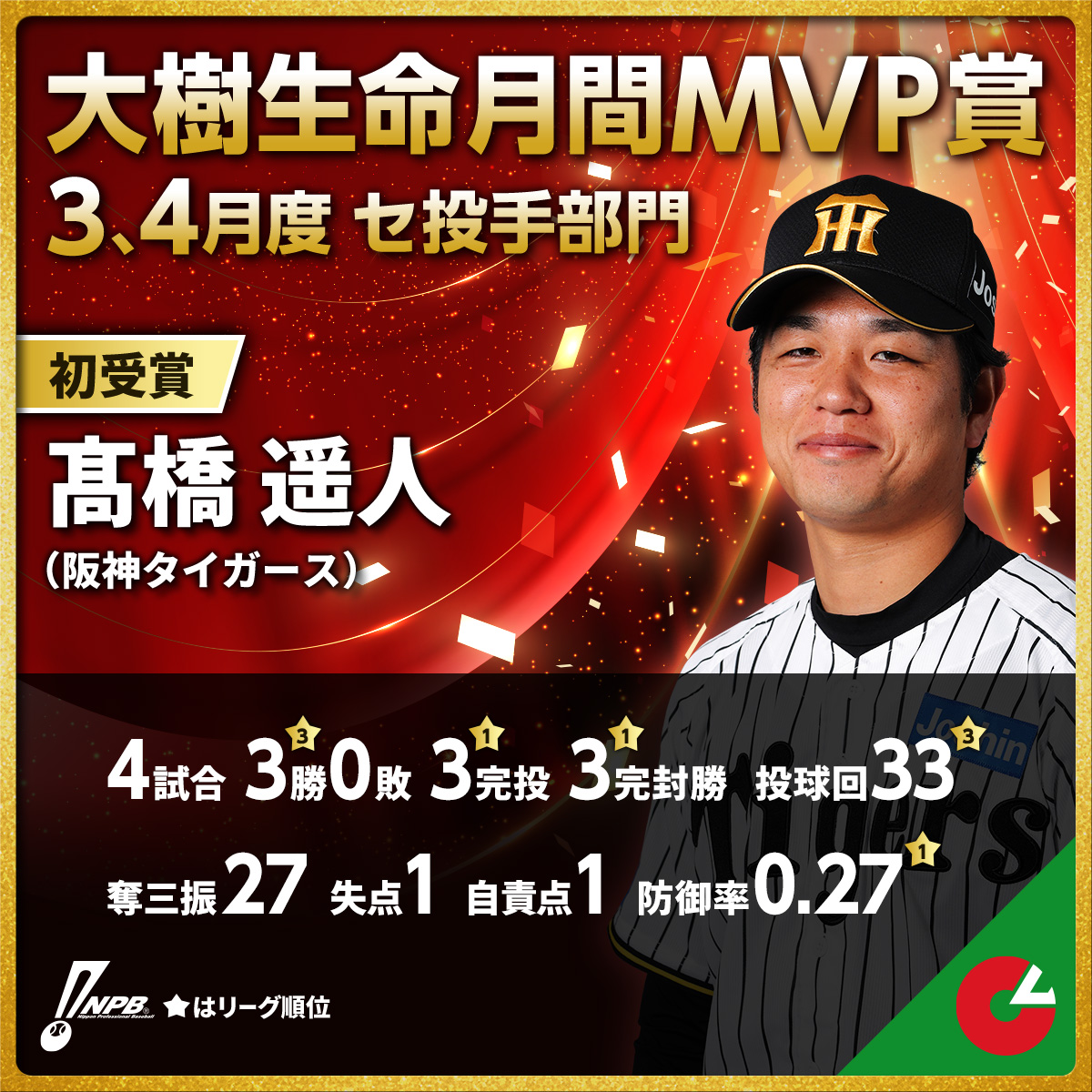 日本野球機構（NPB） tweet media