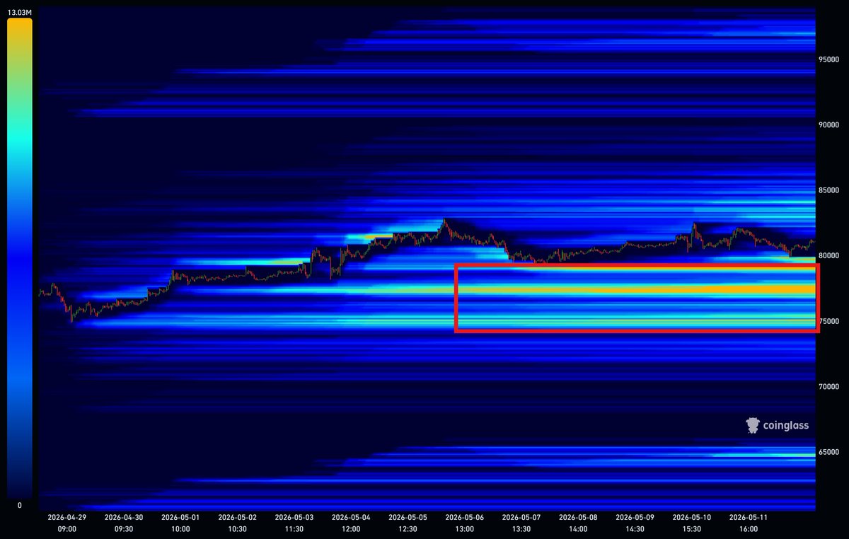 CacheTrading tweet picture