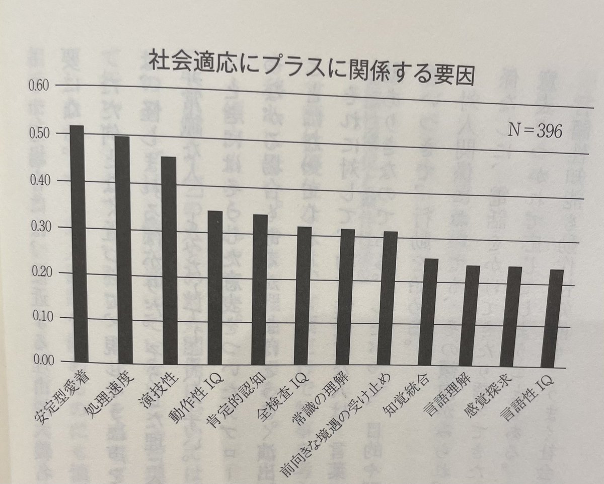 いとう会長/伊藤滉一郎 tweet media