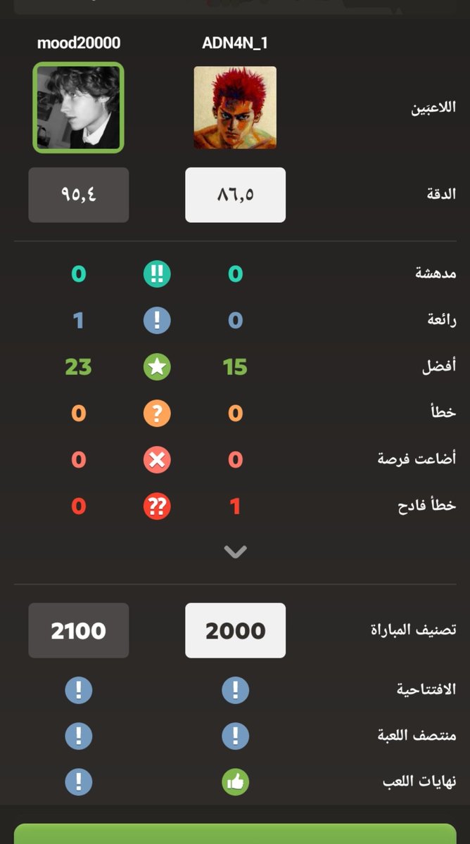Mod200_'s tweet photo. قلبت كارلسن  هههههههههههههههههههههههه https://t.co/p60vPmQK8g