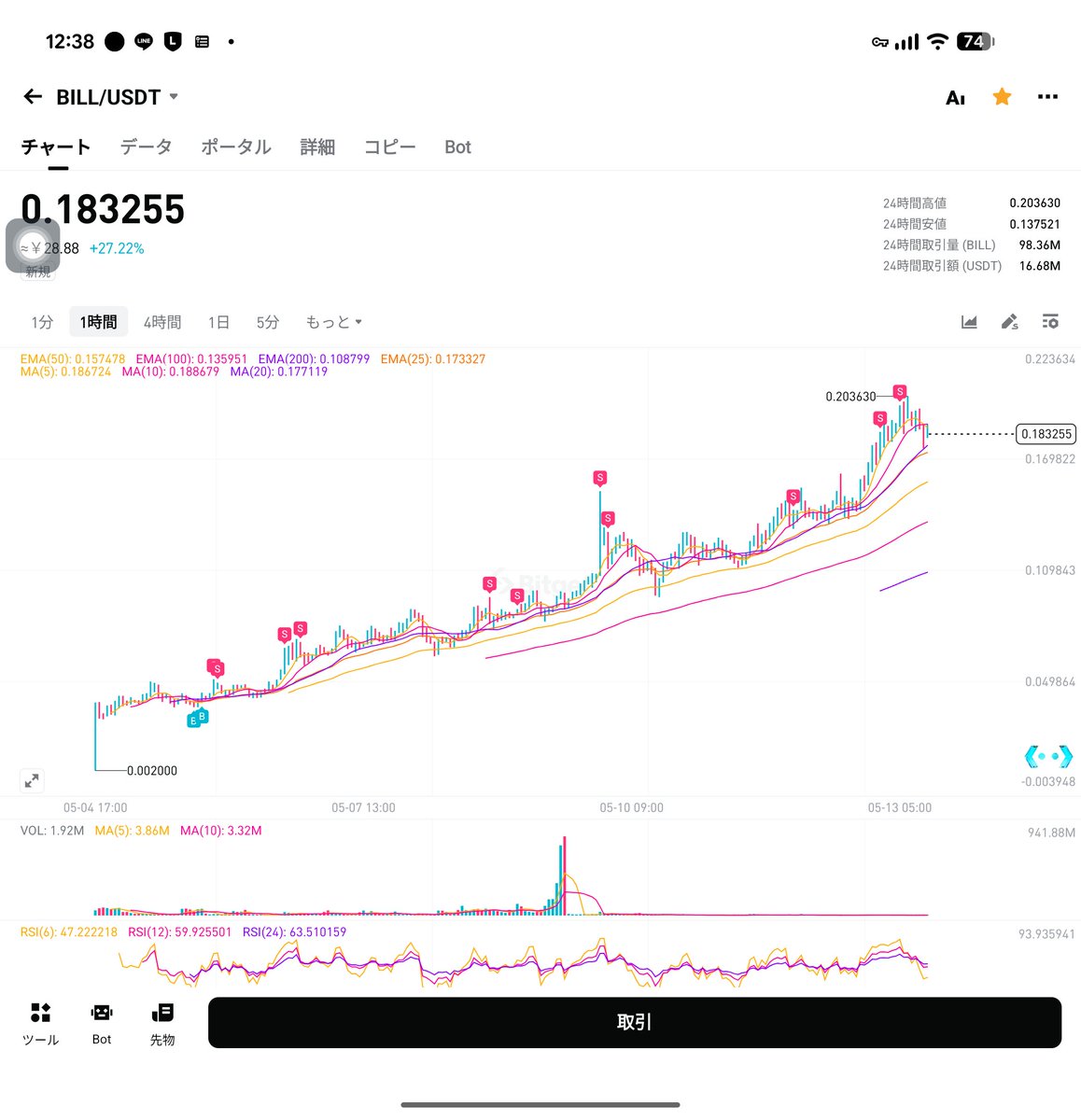 saizyo_crypto tweet picture