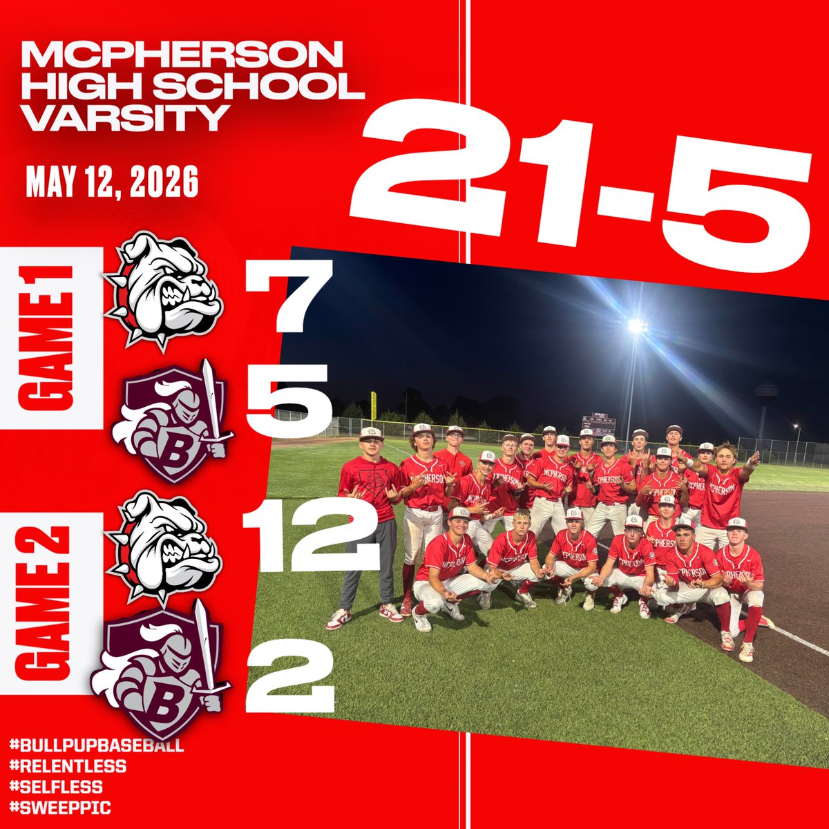 BullPupBaseball tweet media