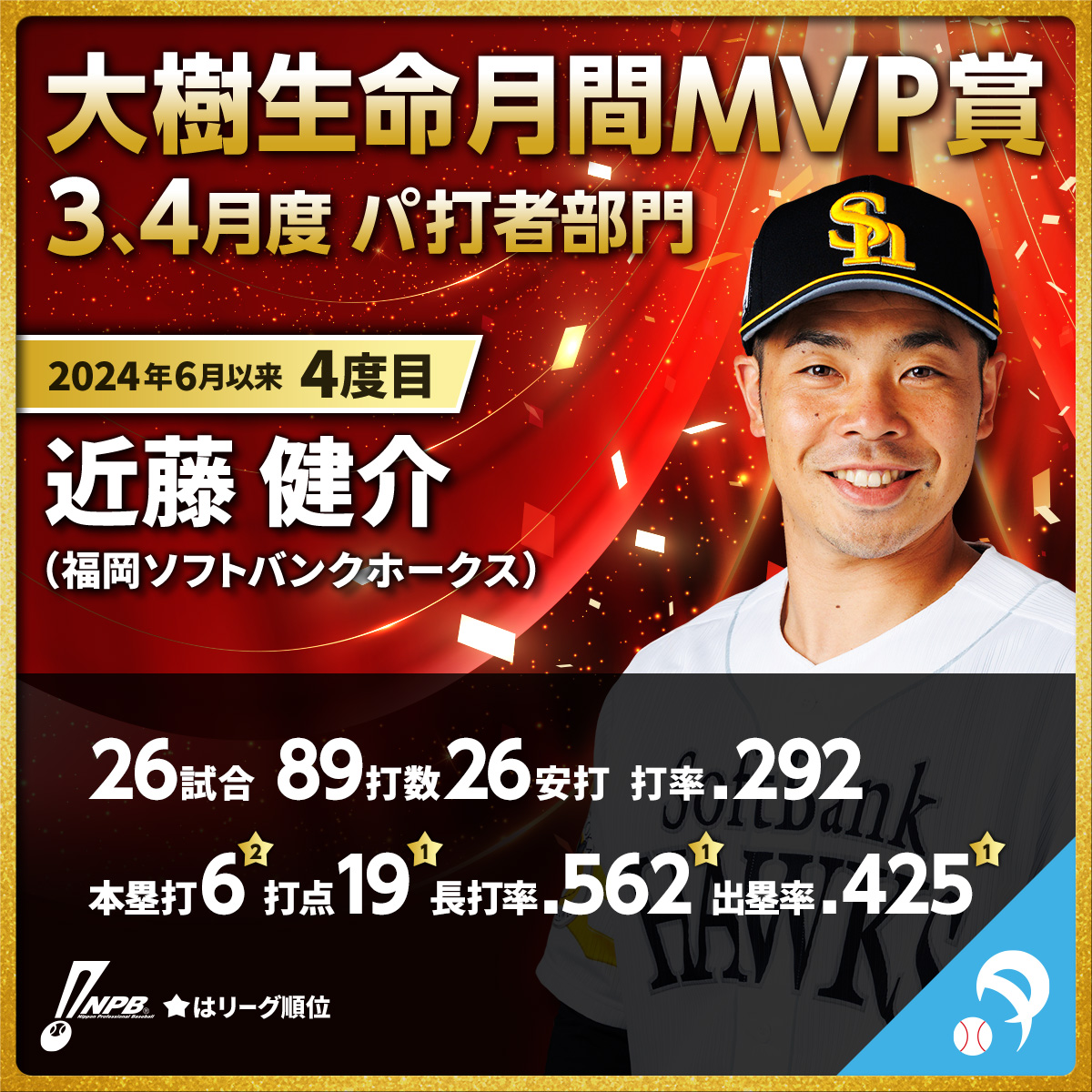 日本野球機構(NPB) tweet media