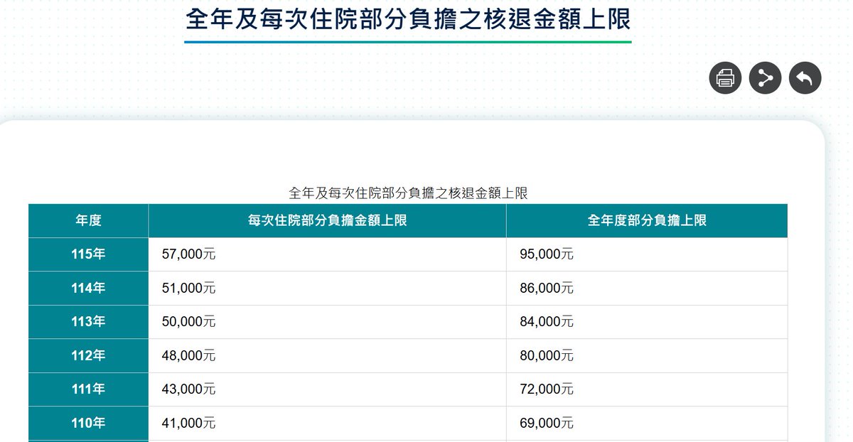 政客喵喵 tweet media