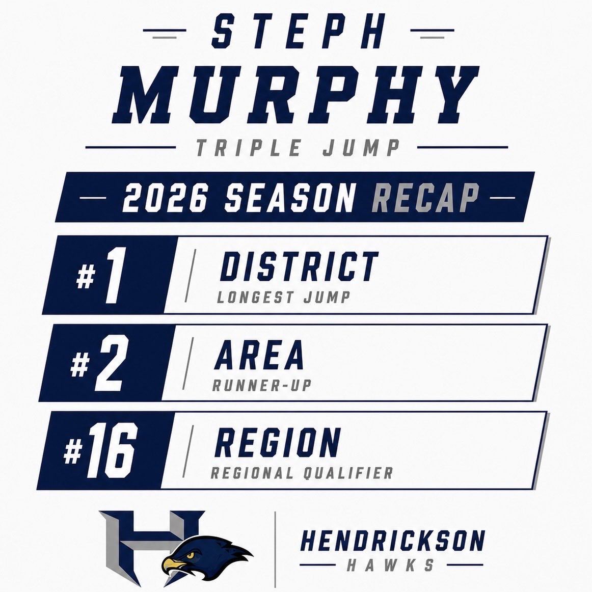 Steph Murphy tweet media