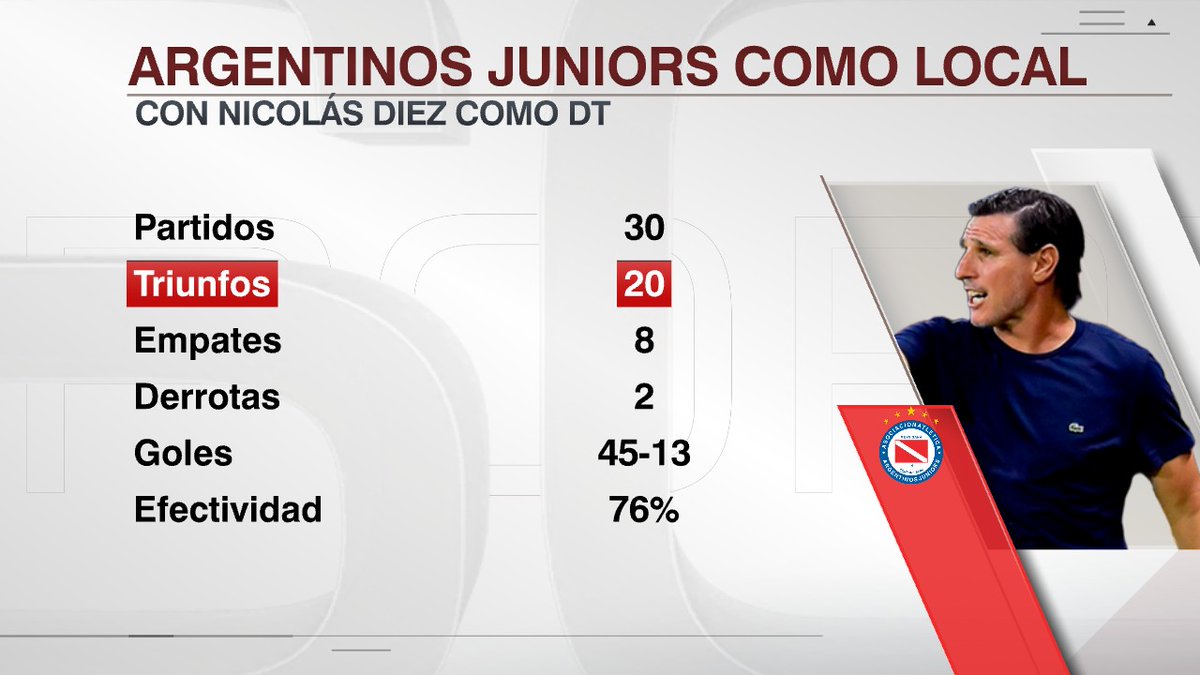 SportsCenter tweet media