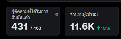 หิวหนม🍡 tweet media