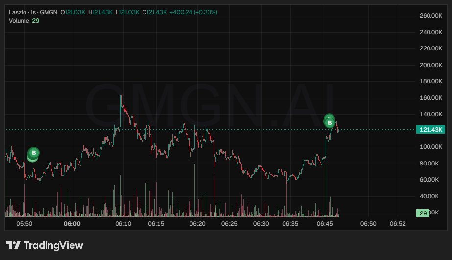 Ronin tweet media