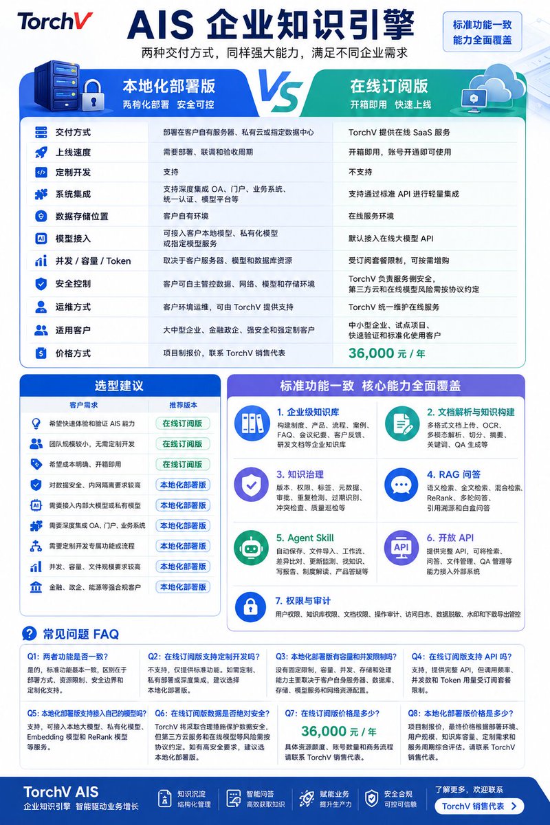 土猛的员外 tweet media