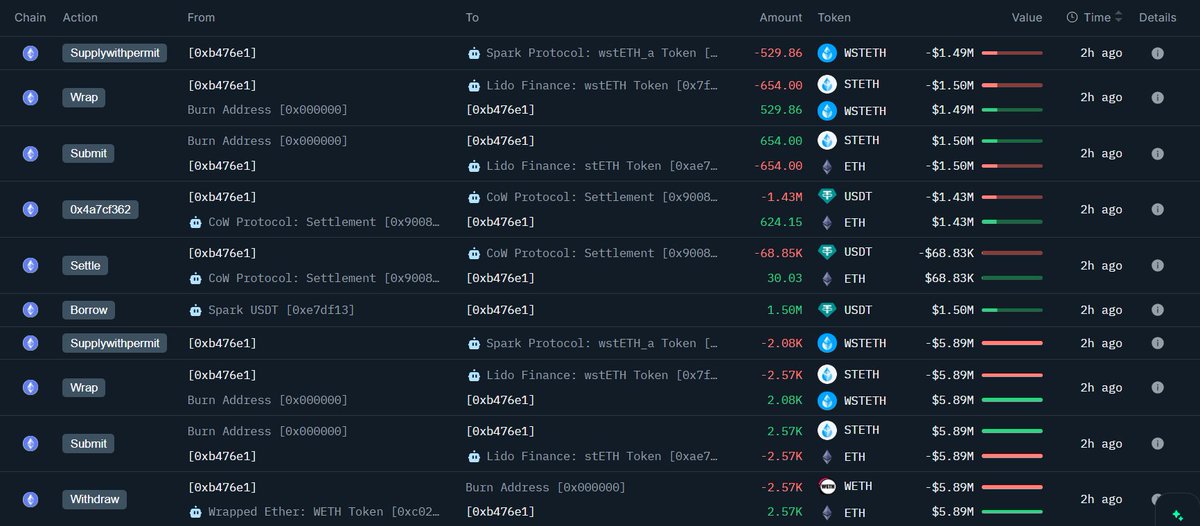 Onchain Lens tweet media